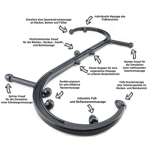 Triggerpunkt Massagestab zur Selbstmassage