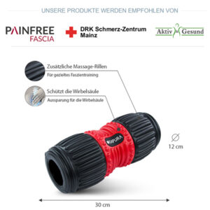 faszien rollen test